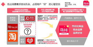 新渠道，新机遇 探索烟草制品在食品销售新渠道的挑战与前景